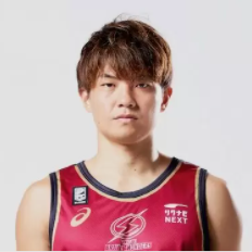 https://img.hndiheng.com/img/basketball/player/352956bf20d37bbe21da07855479b932.png