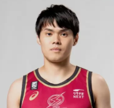 https://img.hndiheng.com/img/basketball/player/43bac37d6116bbdb555d4ed9d64a2918.png