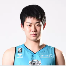 https://img.hndiheng.com/img/basketball/player/476ffd41b5a6ba10658ad53094229b53.png