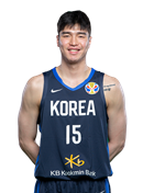 https://img.hndiheng.com/img/basketball/player/4ecb0ca72f53482496a04acb2e7de189.png