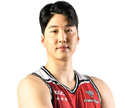 https://img.hndiheng.com/img/basketball/player/54de9ece543ebba94dc8cee20cb30046.png