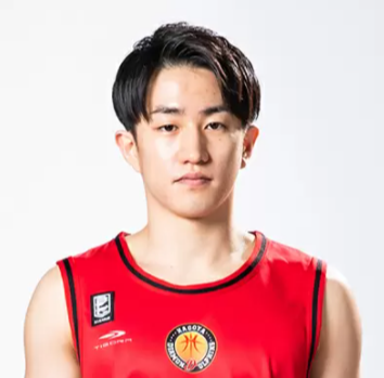 https://img.hndiheng.com/img/basketball/player/717fbfdd972085766aad69a0640dce00.png