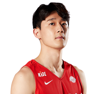 https://img.hndiheng.com/img/basketball/player/735b1e7056d733963952d4932d7f182a.png