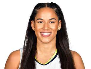 https://img.hndiheng.com/img/basketball/player/744f32538c1b37205475ed531ee1b194.png