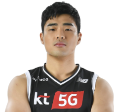 https://img.hndiheng.com/img/basketball/player/75be05160ec44cf1104dcf359aca4860.png