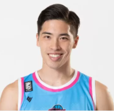 https://img.hndiheng.com/img/basketball/player/774a29bb0476cbb96322bfff79152835.png