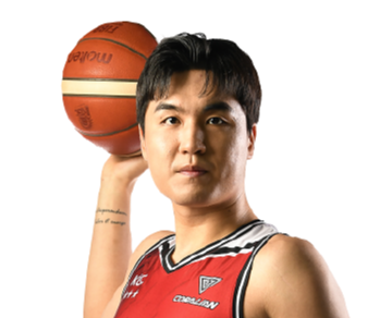 https://img.hndiheng.com/img/basketball/player/8bbadf417802217a4e795e83b2cac5e2.png