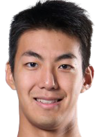 https://img.hndiheng.com/img/basketball/player/9d4d4a2d1b076bd9e5e6ab27a93e8e7e.png