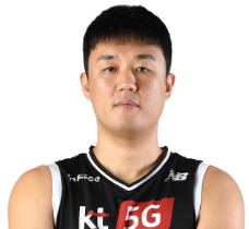 https://img.hndiheng.com/img/basketball/player/a8433e885826fd44b3826433d0a59861.png