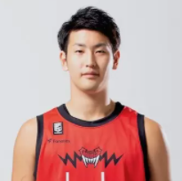 https://img.hndiheng.com/img/basketball/player/b4a1da4e39a584180c8518d1fe3faf90.png