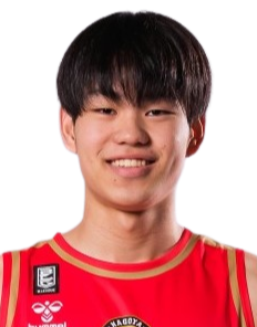 https://img.hndiheng.com/img/basketball/player/c7d8cea8251de1fa6709fcc078e635d8.png