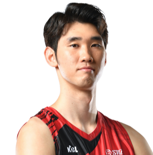 https://img.hndiheng.com/img/basketball/player/d010710de6fc094abfe03c9a3dbbe68e.png