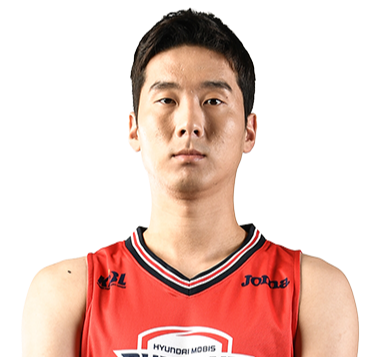 https://img.hndiheng.com/img/basketball/player/d41f9b6a7437394b1f17e3430736cf31.png