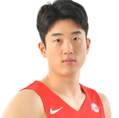 https://img.hndiheng.com/img/basketball/player/e8a29eb8bf2f411355d3f1c43f6971fb.png