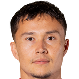 https://img.hndiheng.com/img/football/player/10275059d479f293bea8c625723d3b4d.png