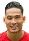 https://img.hndiheng.com/img/football/player/17cda758696dc60085456fb8d7cd5bd6.png