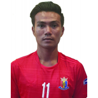 https://img.hndiheng.com/img/football/player/1d78cfd18e994338065b7d5b533e8e86.png