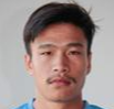 https://img.hndiheng.com/img/football/player/2877ac9604bc9e1112ed2613dff467a2.jpg