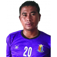 https://img.hndiheng.com/img/football/player/70f3878d4c3c0294d8ec2a6107c069d7.png