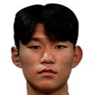 https://img.hndiheng.com/img/football/player/786ef34d2a234ac1386ecbec3970bb2c.png