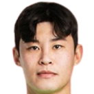 https://img.hndiheng.com/img/football/player/9d7a885ca5b31b621d16cf04810b912e.png