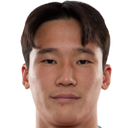 https://img.hndiheng.com/img/football/player/a8478951b3beeaf5cc37d0ec3319dc6c.png