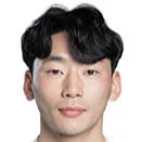 https://img.hndiheng.com/img/football/player/cf773f14be022035ec02f79255fcf18b.png