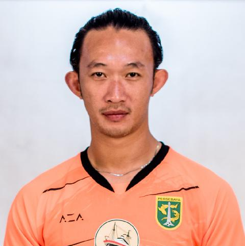 https://img.hndiheng.com/img/football/player/d4faf65bfc0197185fc680665914e033.jpeg