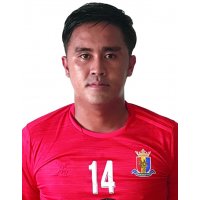 https://img.hndiheng.com/img/football/player/f23389e9512a631077e6ba51e77d7b7d.png