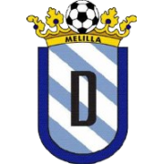 UDMelilla